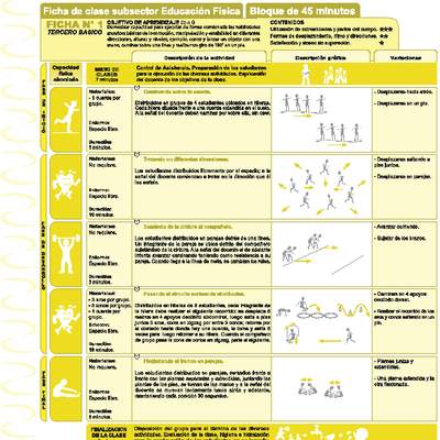 Habilidades Motrices Ficha N° 01 Habilidades Motrices Ficha N° 01
