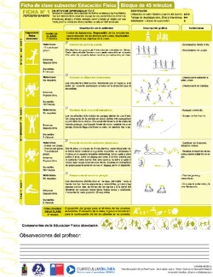 Habilidades Motrices Ficha N° 01 Habilidades Motrices Ficha N° 01