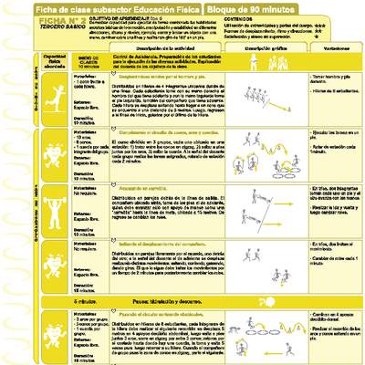 Habilidades Motrices Ficha N° 02 Habilidades Motrices Ficha N° 02