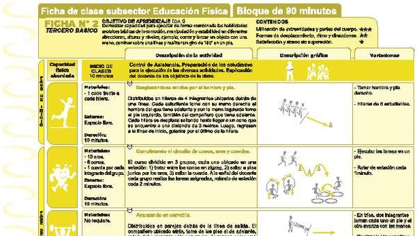 Habilidades Motrices Ficha N° 02 Habilidades Motrices Ficha N° 02