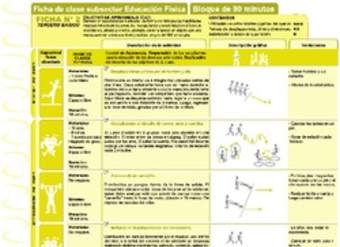 Habilidades Motrices Ficha N° 02 Habilidades Motrices Ficha N° 02