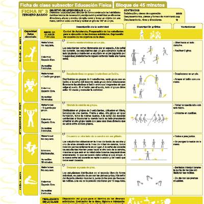 Habilidades Motrices Ficha N° 03 Habilidades Motrices Ficha N° 03