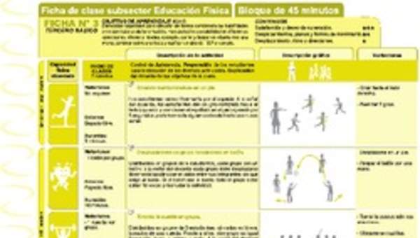 Habilidades Motrices Ficha N° 03 Habilidades Motrices Ficha N° 03