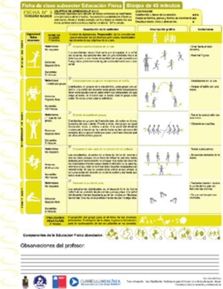 Habilidades Motrices Ficha N° 03 Habilidades Motrices Ficha N° 03