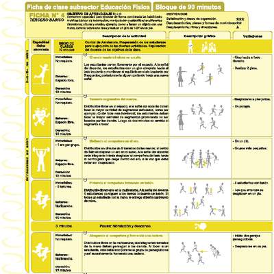 Habilidades Motrices Ficha N° 04 Habilidades Motrices Ficha N° 04