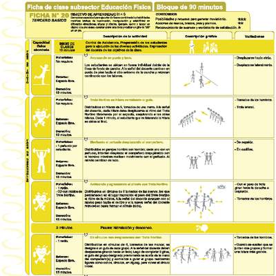 Habilidades Motrices Ficha N° 20 Habilidades Motrices Ficha N° 20