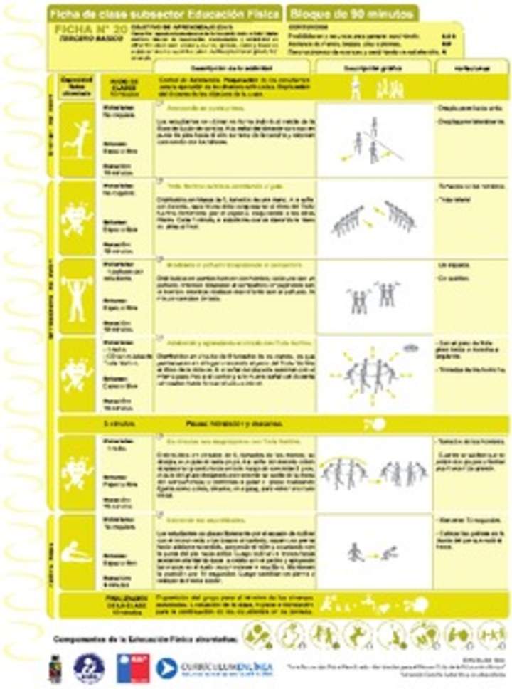 Habilidades Motrices Ficha N° 20 Habilidades Motrices Ficha N° 20