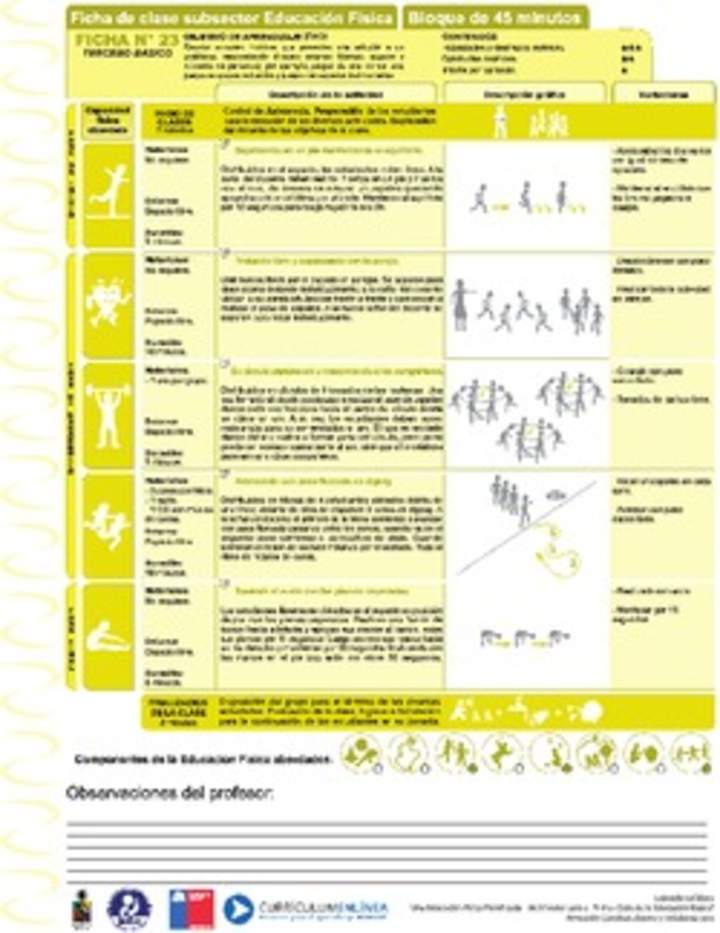 Resolución de problemas Ficha N° 23 Resolución de problemas Ficha N° 23