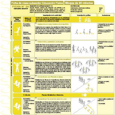 Resolución de problemas Ficha N° 24 Resolución de problemas Ficha N° 24