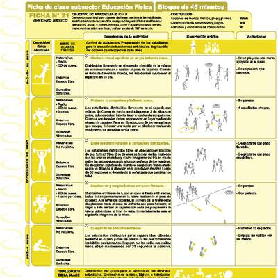 Habilidades Motrices Ficha N° 21 Habilidades Motrices Ficha N° 21