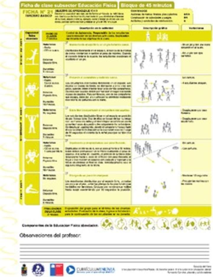 Habilidades Motrices Ficha N° 21 Habilidades Motrices Ficha N° 21