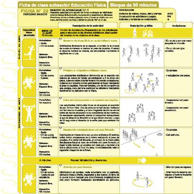 Habilidades Motrices Ficha N° 22 Habilidades Motrices Ficha N° 22