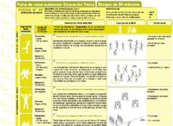 Habilidades Motrices Ficha N° 22 Habilidades Motrices Ficha N° 22
