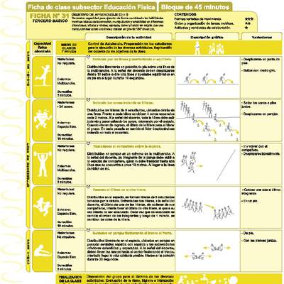 Habilidades Motrices Ficha N° 31 Habilidades Motrices Ficha N° 31