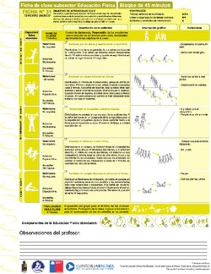 Habilidades Motrices Ficha N° 31 Habilidades Motrices Ficha N° 31