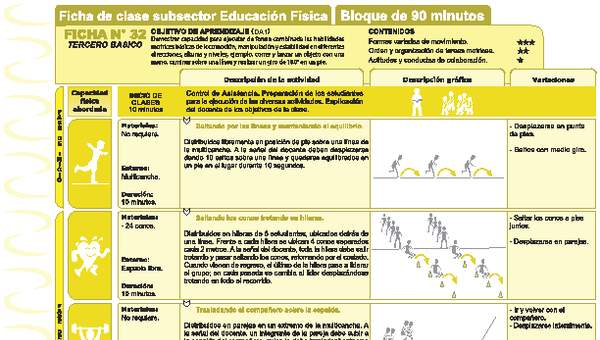 Habilidades Motrices Ficha N° 32 Habilidades Motrices Ficha N° 32