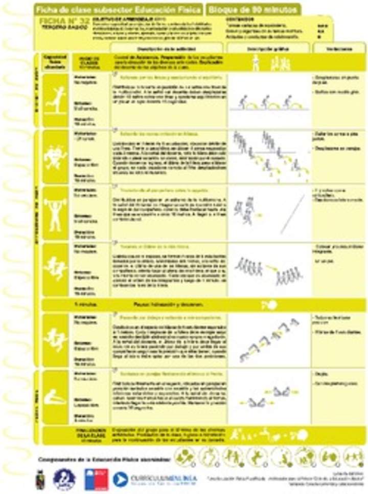 Habilidades Motrices Ficha N° 32 Habilidades Motrices Ficha N° 32