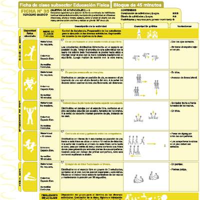 Habilidades Motrices Ficha N° 35 Habilidades Motrices Ficha N° 35