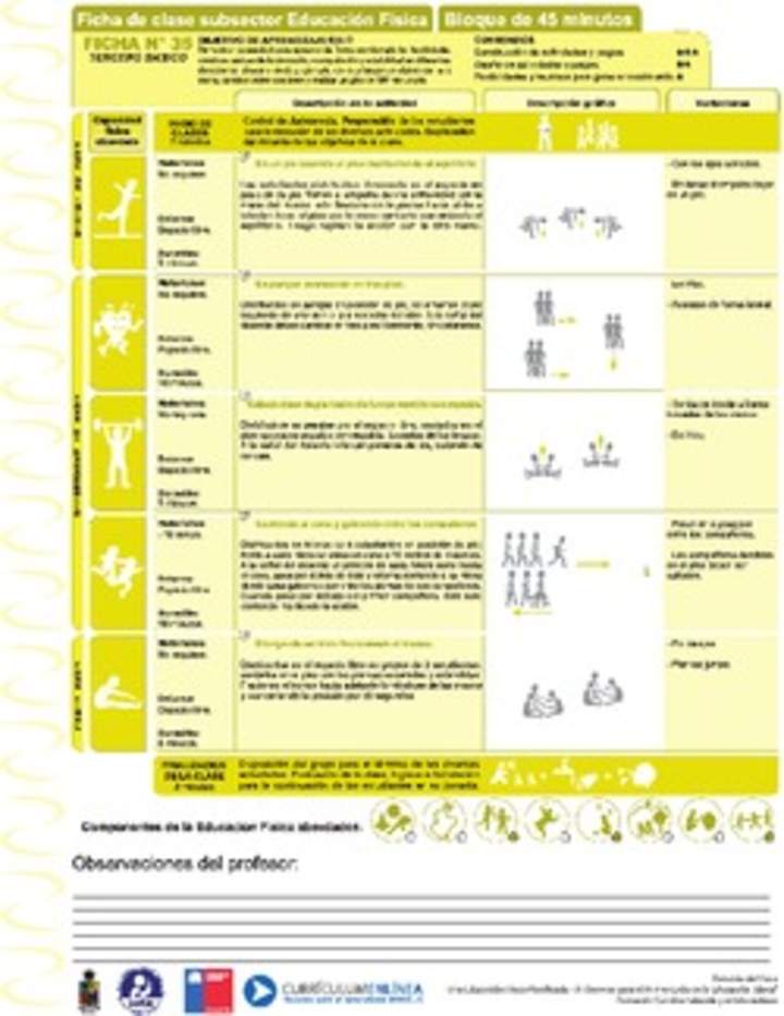 Habilidades Motrices Ficha N° 35 Habilidades Motrices Ficha N° 35