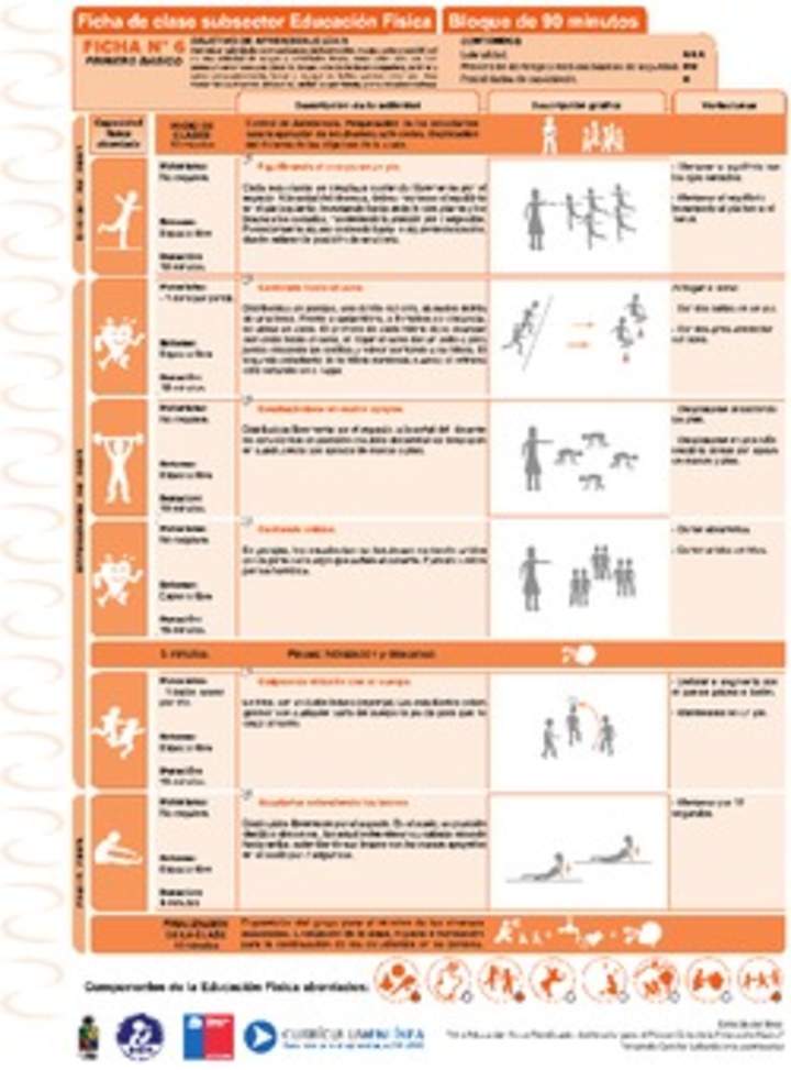 Habilidades Motrices Ficha N° 06 Habilidades Motrices Ficha N° 06