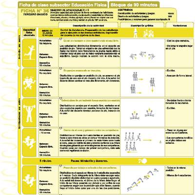 Habilidades Motrices Ficha N° 36 Habilidades Motrices Ficha N° 36