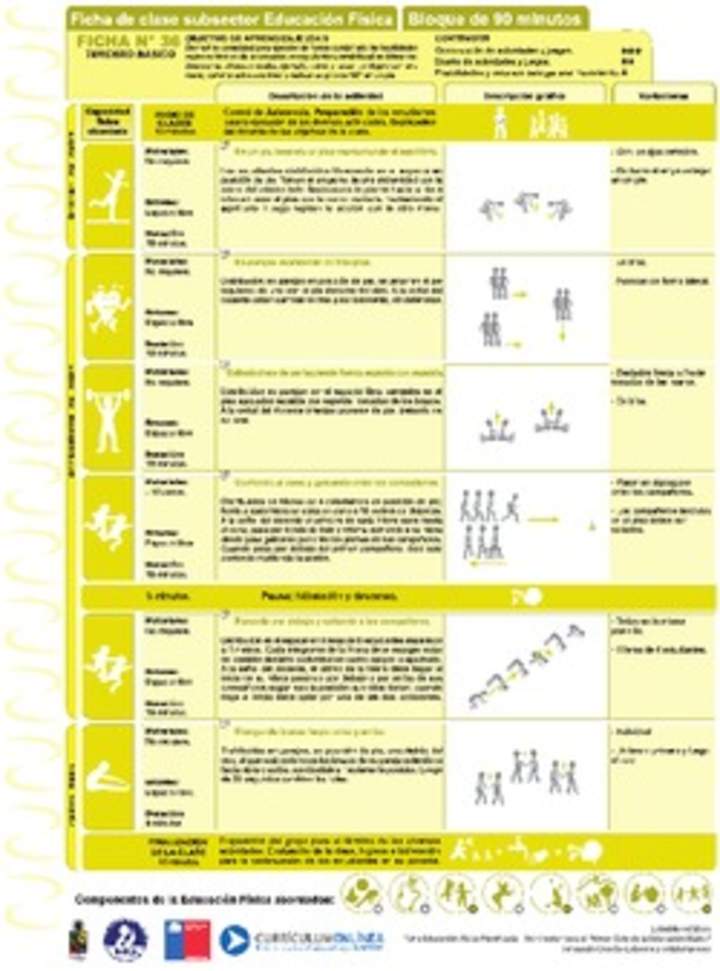 Habilidades Motrices Ficha N° 36 Habilidades Motrices Ficha N° 36