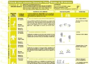 Habilidades Motrices Ficha N° 36 Habilidades Motrices Ficha N° 36