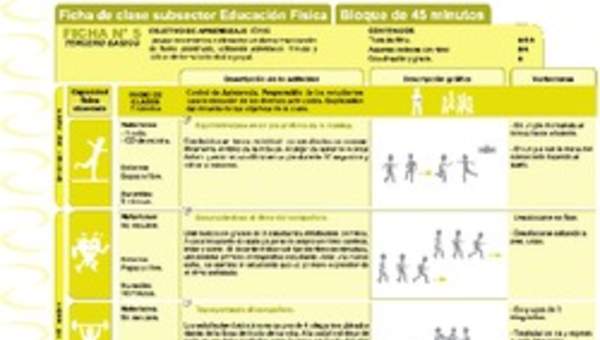 Expresión Corporal y Danza Ficha N° 05 Expresión Corporal y Danza Ficha N° 05