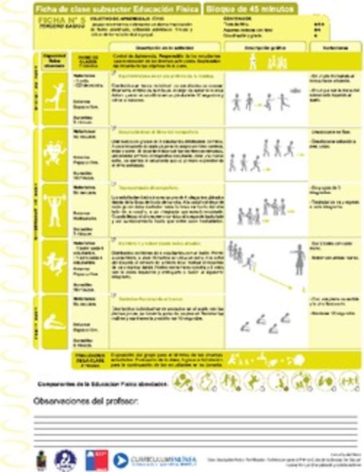 Expresión Corporal y Danza Ficha N° 05 Expresión Corporal y Danza Ficha N° 05