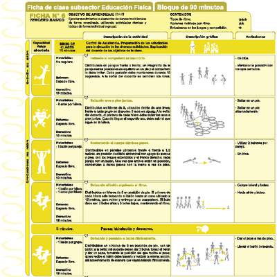 Expresión Corporal y Danza Ficha N° 06 Expresión Corporal y Danza Ficha N° 06