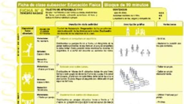 Expresión Corporal y Danza Ficha N° 06 Expresión Corporal y Danza Ficha N° 06