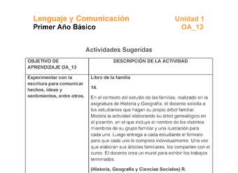 LE01-OA_13-U1-A14 LE01-OA_13-U1-A14