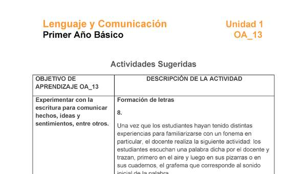 LE01-OA_13-U1-A8 LE01-OA_13-U1-A8