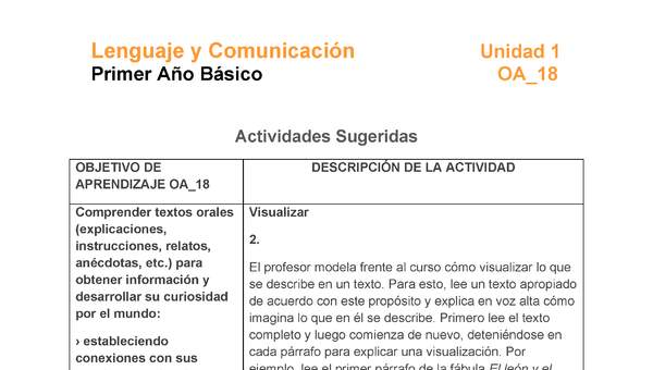 LE01-OA_18-U1-A2 LE01-OA_18-U1-A2