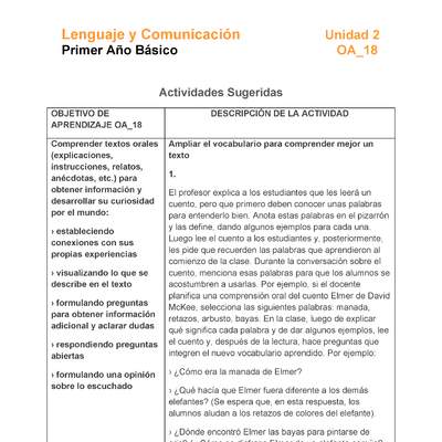 LE01-OA_18-U2-A1 LE01-OA_18-U2-A1