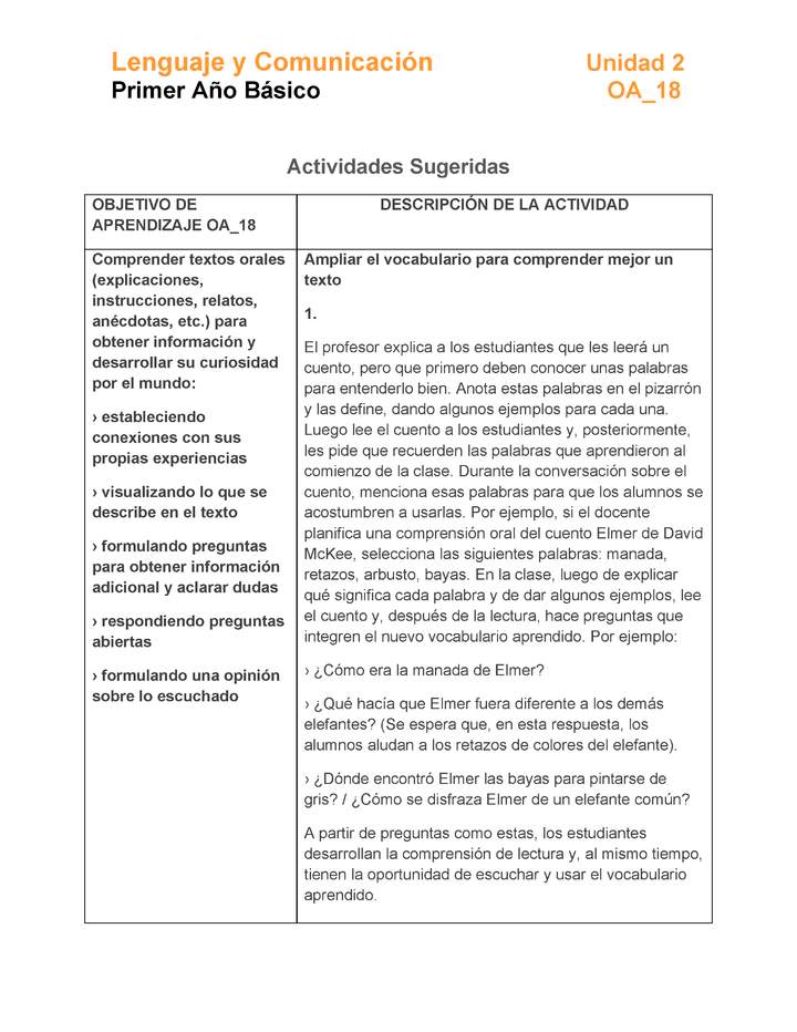 LE01-OA_18-U2-A1 LE01-OA_18-U2-A1