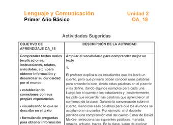 LE01-OA_18-U2-A1 LE01-OA_18-U2-A1