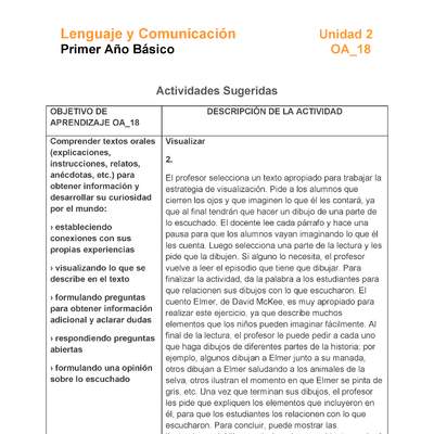 LE01-OA_18-U2-A2 LE01-OA_18-U2-A2