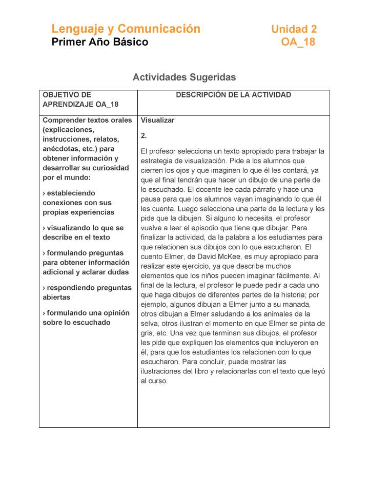 LE01-OA_18-U2-A2 LE01-OA_18-U2-A2