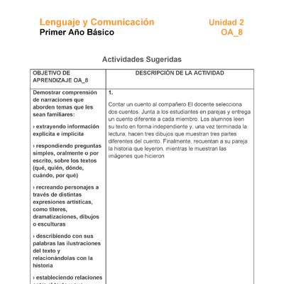 LE01-OA_8-U2-A1 LE01-OA_8-U2-A1