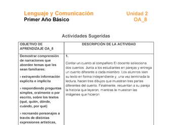 LE01-OA_8-U2-A1 LE01-OA_8-U2-A1