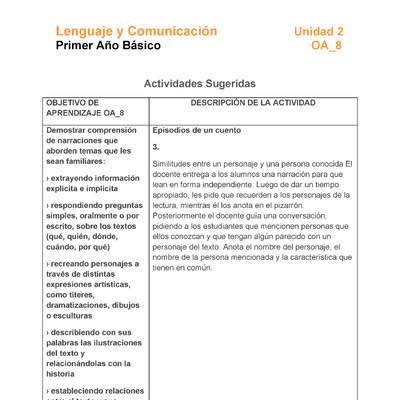 LE01-OA_8-U2-A3 LE01-OA_8-U2-A3