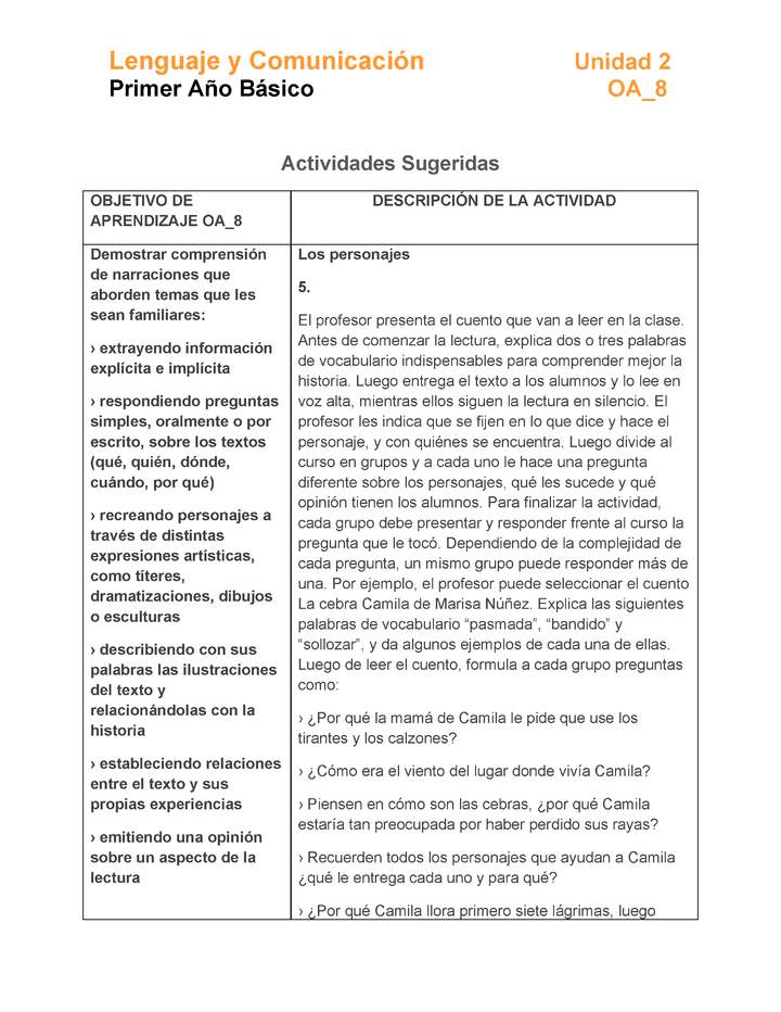 LE01-OA_8-U2-A5 LE01-OA_8-U2-A5