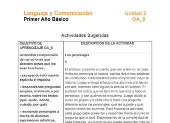 LE01-OA_8-U2-A5 LE01-OA_8-U2-A5