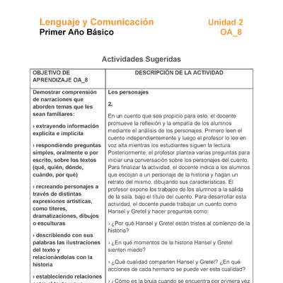 LE01-OA_8-U3-A2 LE01-OA_8-U3-A2