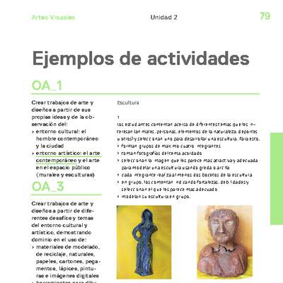 Actividades sugeridas Unidad 2 Actividades sugeridas Unidad 2