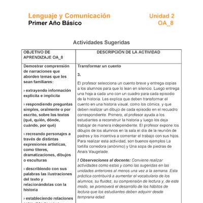 LE01-OA_8-U3-A3 LE01-OA_8-U3-A3