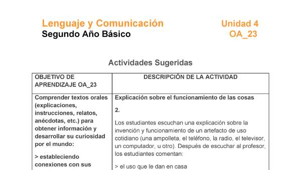 LE02-OA_23-U4-A2 LE02-OA_23-U4-A2