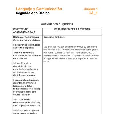 LE02-OA_5-U1-A1 LE02-OA_5-U1-A1