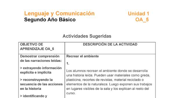 LE02-OA_5-U1-A1 LE02-OA_5-U1-A1